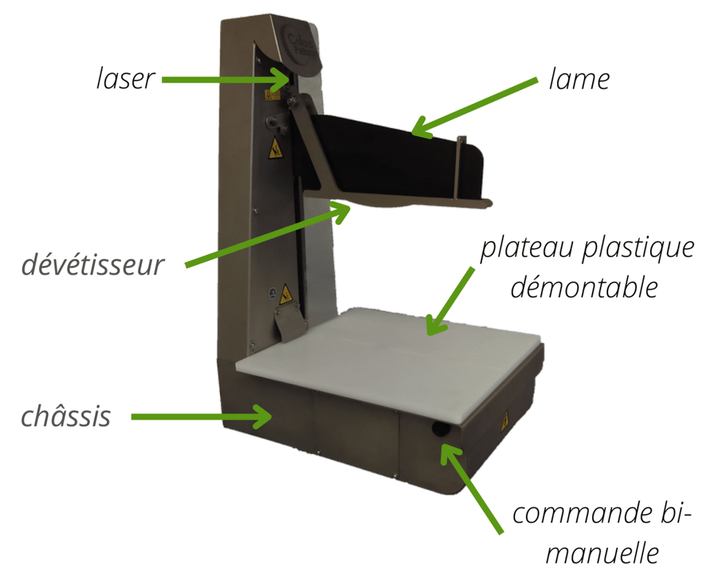 Caractéristique trancheuse C300 mini Collard Pélisson